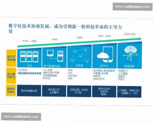 传统体育媒体如何与数字平台融合传播?